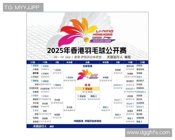 羽毛球灵活性排名揭晓深圳羽毛球队荣登第十位引发关注