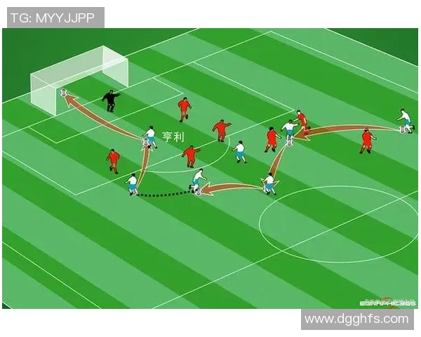 上海足球队快攻战术解析与实战应用探讨